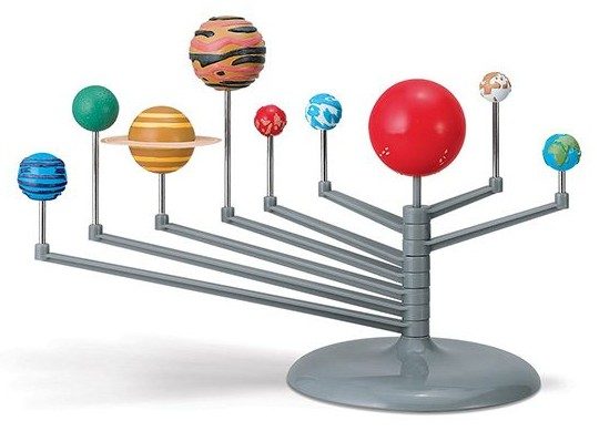 4M Solar System Planetarium: the finished, painted model of the Sun and planets on their grey stand