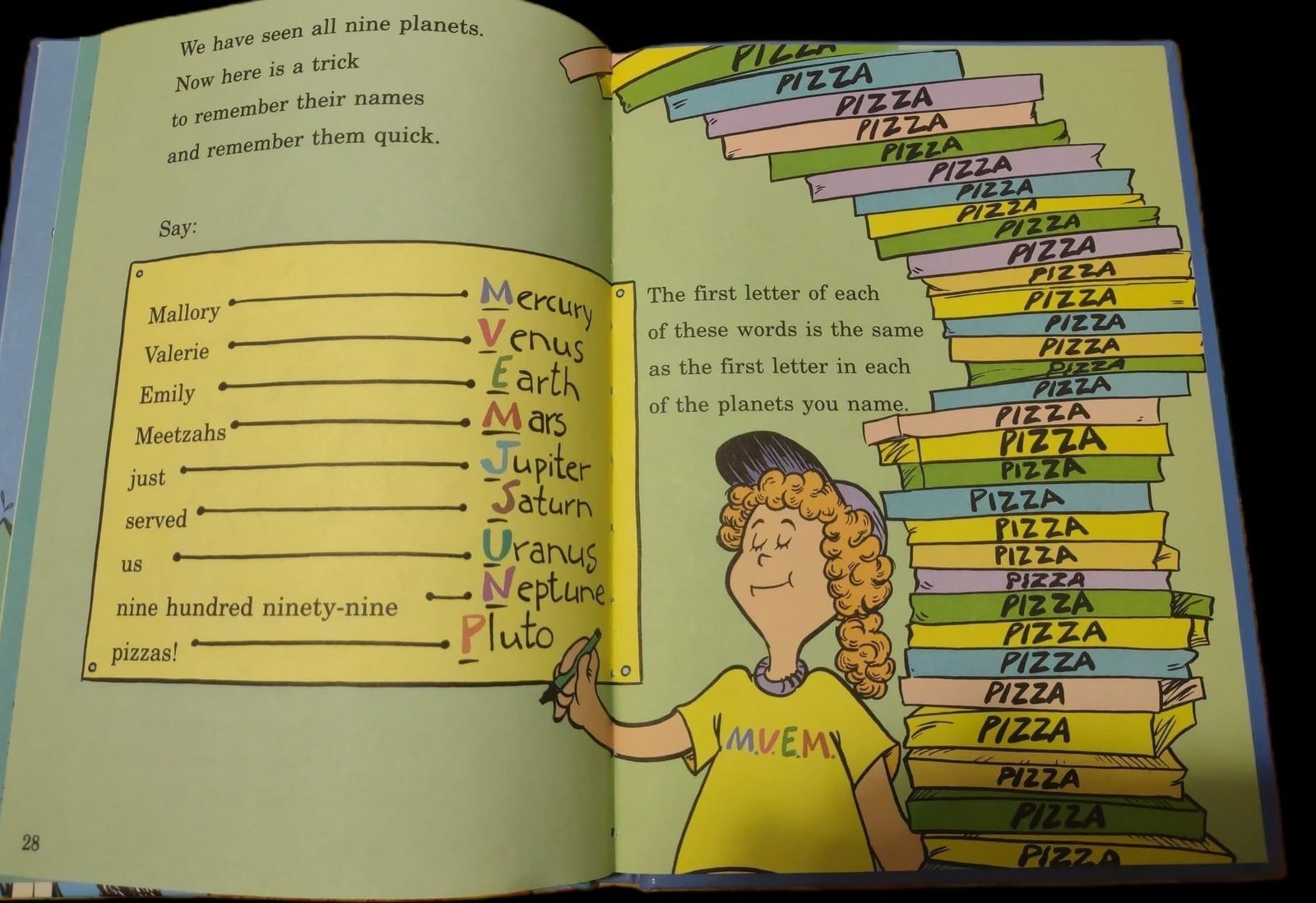 The 1999 first edition open to its planet mnemonic, which reads Mallory Valerie Emily Meetzahs just served us nine hundred ninety-nine pizzas and ends with Pluto, beside an illustrated tower of pizza boxes