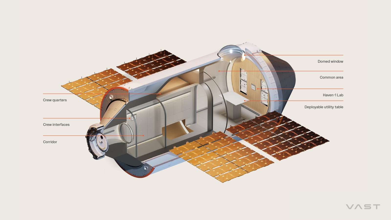 Labeled interior cutaway of Vast&rsquo;s Haven-1 station showing crew quarters, corridor, common area, domed window and lab